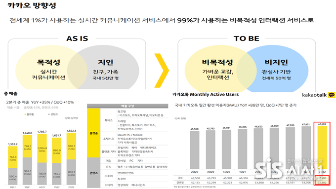 카카오 홈페이지 갈무리